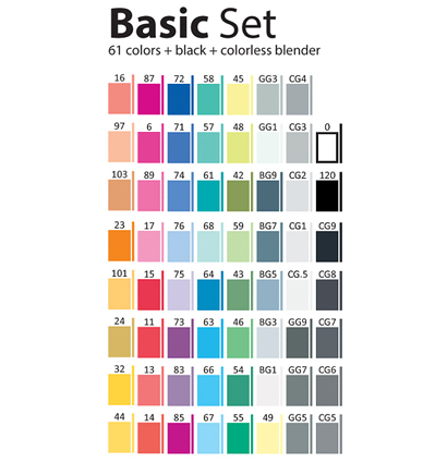 Набор спиртовых маркеров Graphmaster Bag Set 63 Basic в фирменном пенале купить в магазине товаров для рисования ArtCraft.Space с доставкой по РФ и СНГ