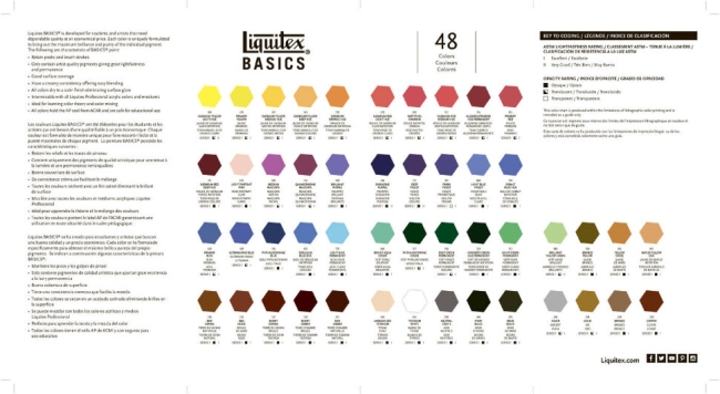 Краска акриловая Liquitex Basics №170 кобальт синий 118 мл купить в художественном магазине ArtCraft.Space с доставкой по всему миру