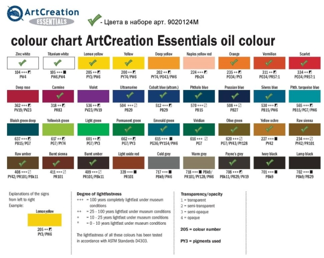 Набор масляных красок Art Creation Royal Talens для художников 24 цвета в тубах по 12 мл купить в художественном магазине ArtCraft.Space с доставкой