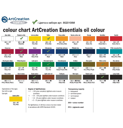 Набор масляных красок Art Creation Royal Talens для художников 8 цветов в тубах по 12 мл  купить в художественном магазине ArtCraft.Space с доставкой по РФ и СНГ