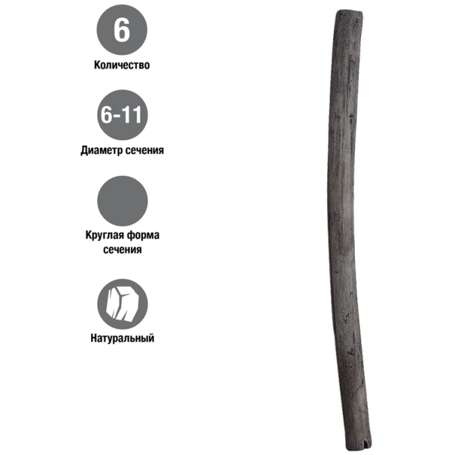 Уголь натуральный Faber-Castell "Pitt", ? 6-11мм, круглый, 6шт., картон. упак. Уголь натуральный Faber-Castell "Pitt", ? 6-11мм, круглый, 6шт., картон. упак.