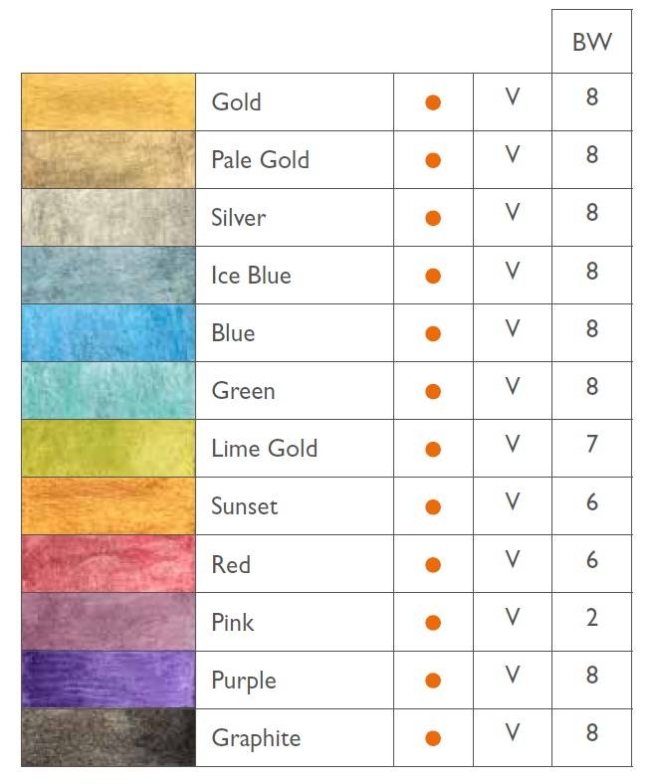 Акварель металлик Derwent Inktense Metallic набор 12 цветов в кейсе купить в художественном магазине ArtCraft.Space с доставкой по всему миру