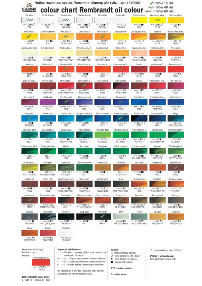 Набор масляных красок Royal Talens Rembrandt "Мастер" 24 цвета в деревянном  кейсе с аксессуарами купить в художественном магазине ArtCraft.Space