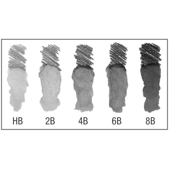 Набор чернографитных акварельных карандашей Faber-Castell Graphite Aquarelle 5 штук в пенале купить в магазине ArtCraft.Space с доставкой Набор чернографитных акварельных карандашей Faber-Castell Graphite Aquarelle 5 штук в пенале купить в магазине ArtCraft.Space с доставкой