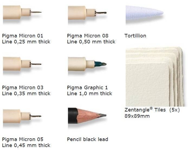 Набор Zentangle Tool Set Sakura Pigma 12 предметов линеры, карандаш, бумага купить в магазине ArtCraft.Space