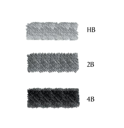 Набор чернографитных водорастворимых карандашей Derwent Sketching Watersoluble 6 штук с точилкой в пенале купить в фирменном художественном магазине ArtCraft.Space с доставкой по РФ и СНГ