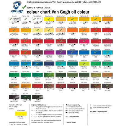 Масляные краски Van Gogh Oil Colour Superior Box премиум-набор 36 цветов, кисти, связующие и палитра в этюднике купить в художественном магазине ArtCraft.Space с доставкой по РФ и СНГ